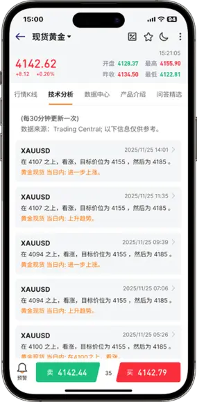 App Function Preview