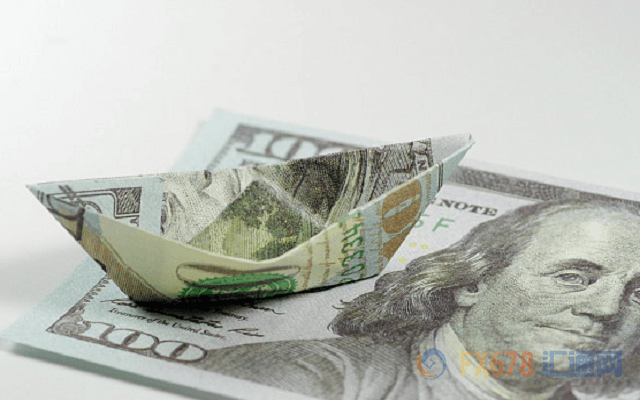 黄金价格为什么每天都在变